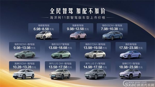比亚迪海洋网11款智驾版车型上市成都亮相！