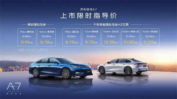 2L级油耗2100+km续航2845mm轴距，吉利银河A7上市，8.18万元起！