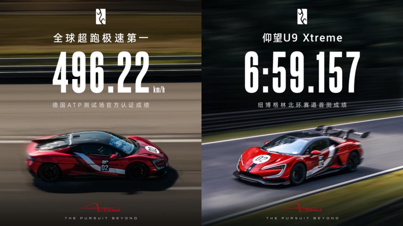 496.22KM/H刷新全球汽车极速 仰望U9XTREME全球限量30台  　　
